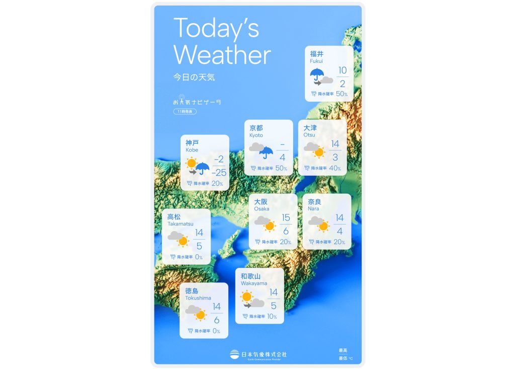 Nihonkisho Digital Signage